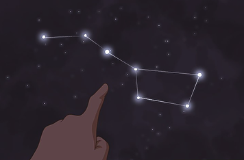 Big Dipper asterism